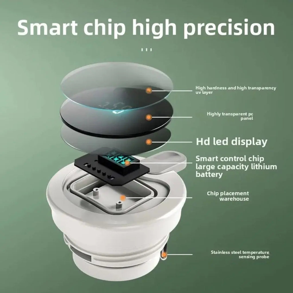 2L Smart Thermal Carafe with Digital Temperature Display