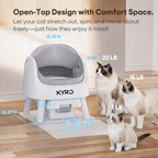 Automatic-Cleaning Top-open Cat Litter Box