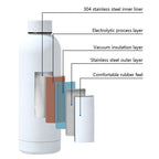 KYRO Vacuum Insulated Stainless Steel Water Bottle 500ML