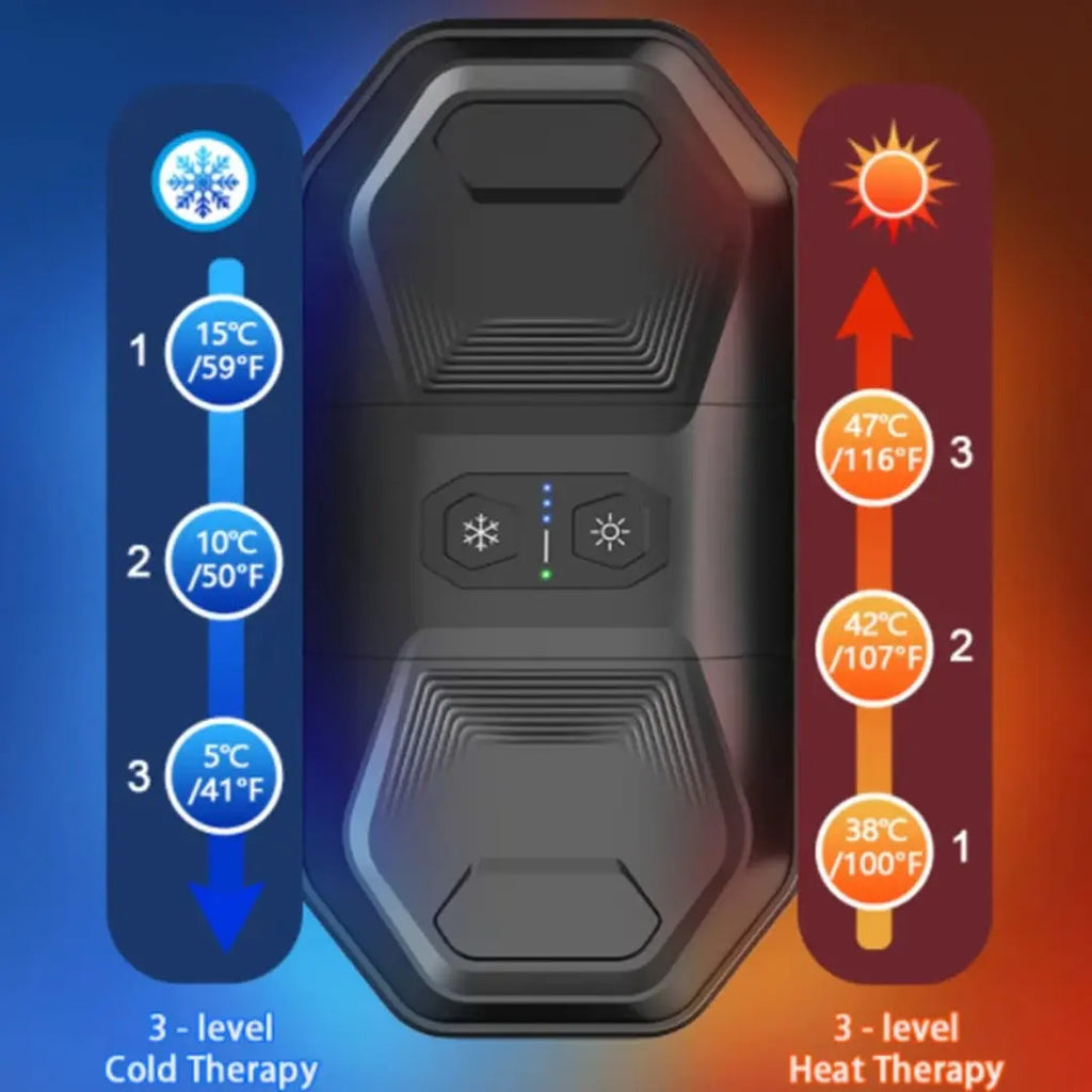 Recovery Therm Cube – Hot & Cold Therapy Device