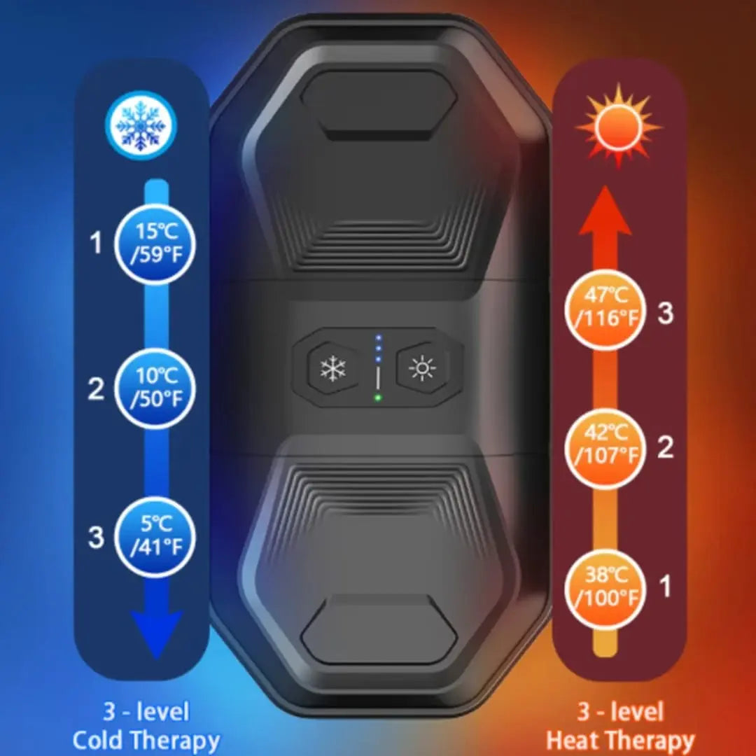 Recovery Therm Cube – Hot & Cold Therapy Device