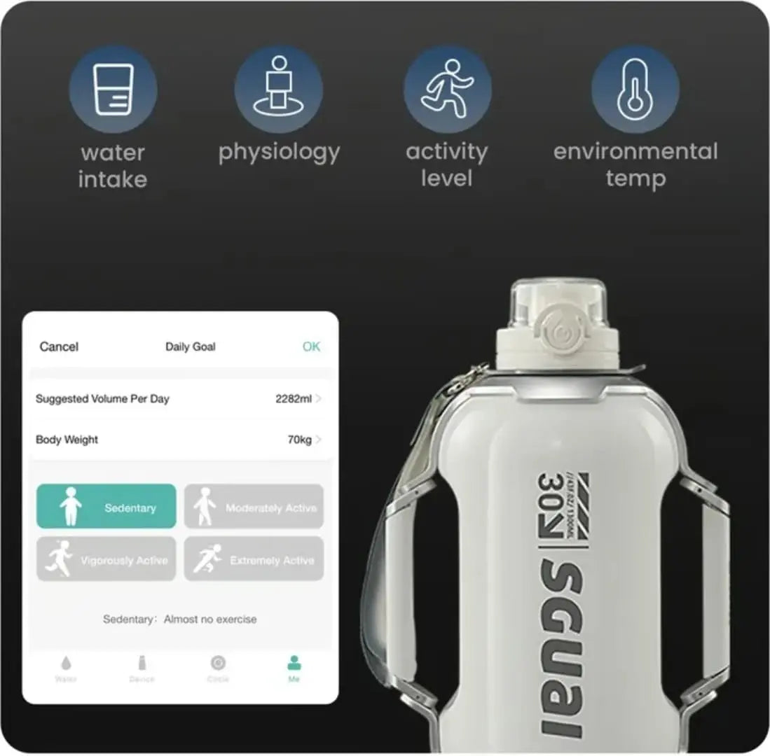 Smart LED Water Bottle – 1.3L Bluetooth Hydration Tracker